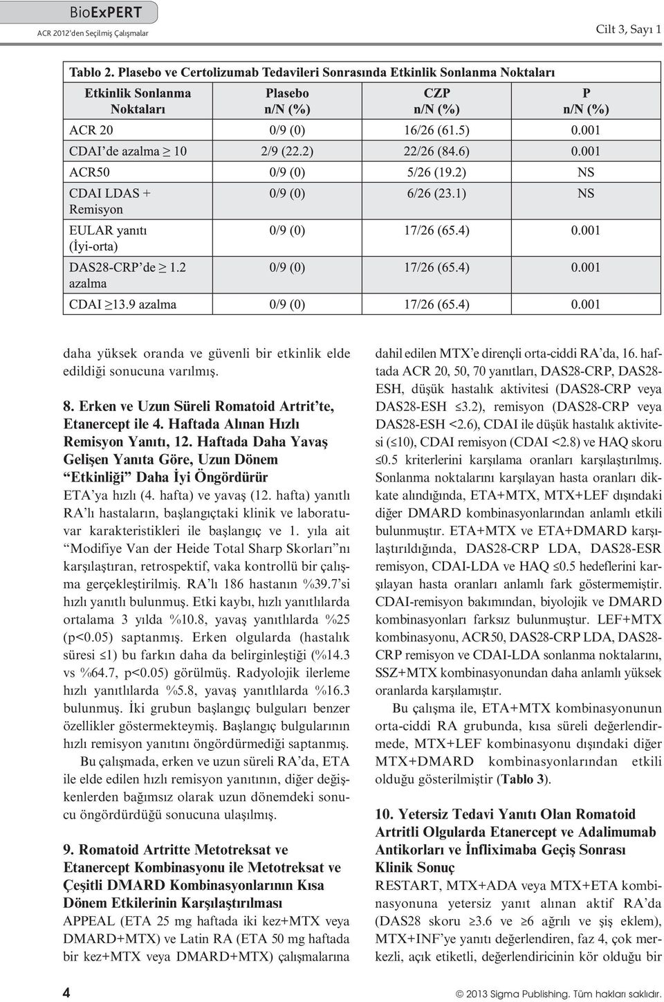 hafta) yanıtlı RA lı hastaların, başlangıçtaki klinik ve laboratuvar karakteristikleri ile başlangıç ve 1.