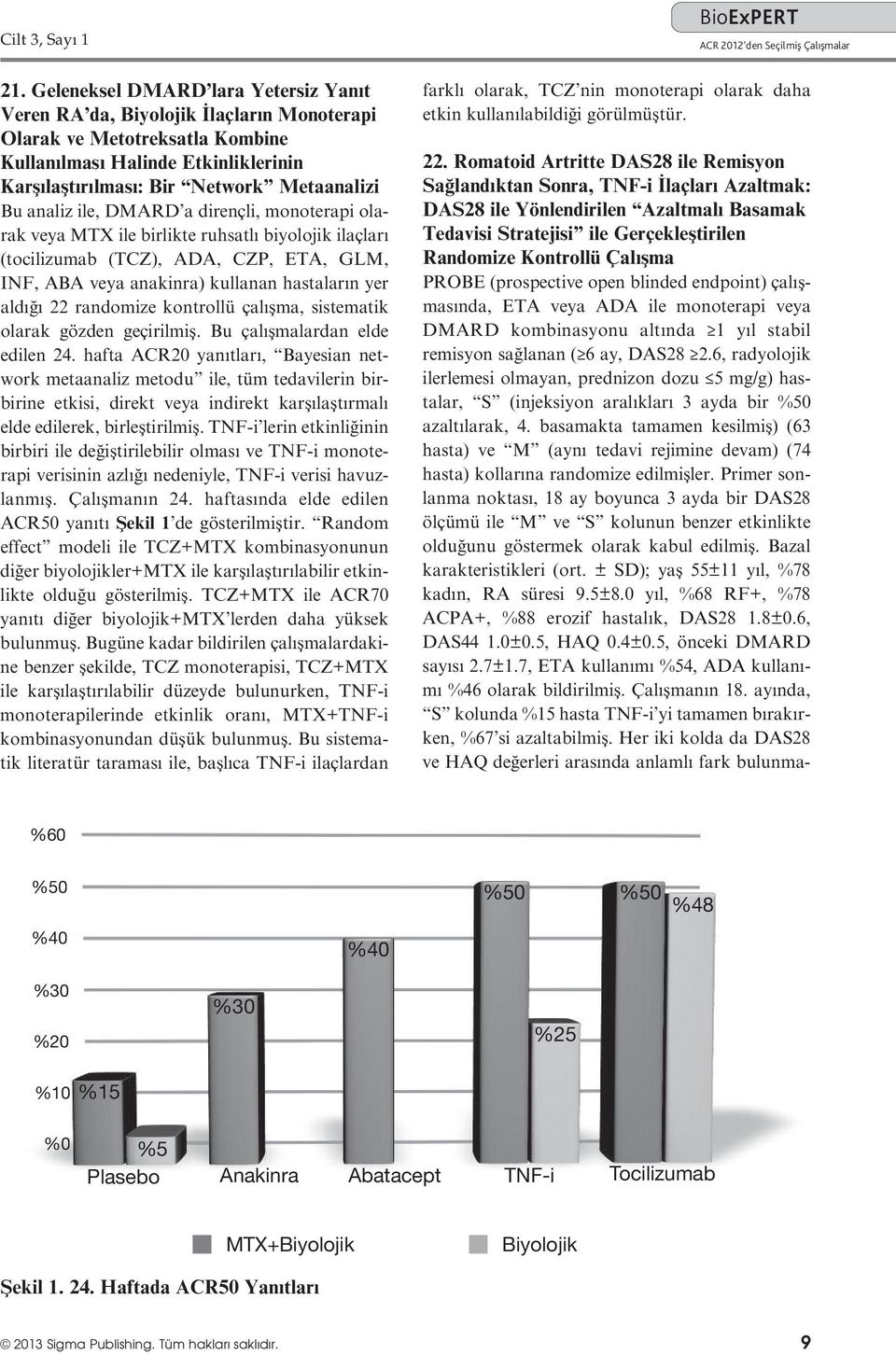 analiz ile, DMARD a dirençli, monoterapi olarak veya MTX ile birlikte ruhsatlı biyolojik ilaçları (tocilizumab (TCZ), ADA, CZP, ETA, GLM, INF, ABA veya anakinra) kullanan hastaların yer aldığı 22