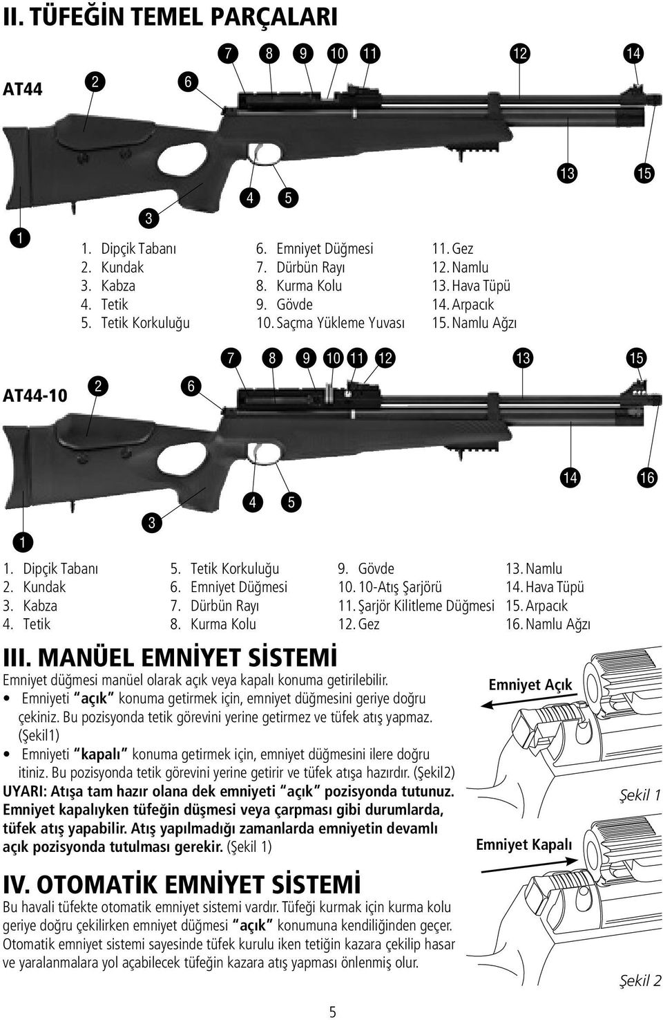 Emniyet Düğmesi 7. Dürbün Rayı 8. Kurma Kolu 9. Gövde 10. 10-Atış Şarjörü 11. Şarjör Kilitleme Düğmesi 12. Gez III.