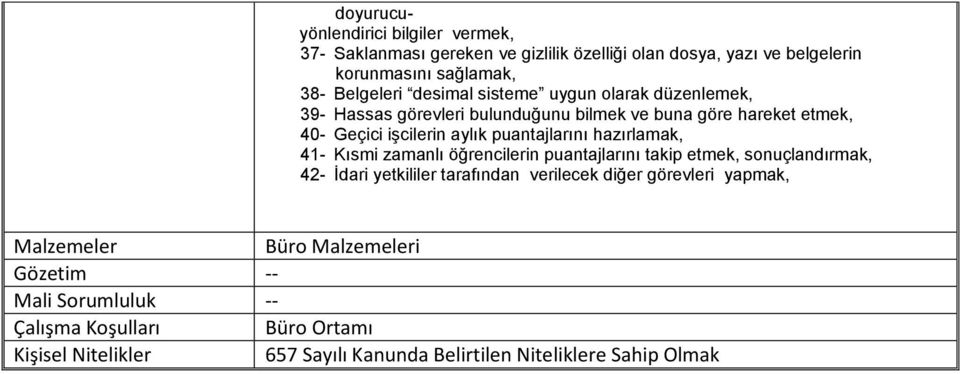 işcilerin aylık puantajlarını hazırlamak, 41- Kısmi zamanlı öğrencilerin puantajlarını takip etmek, sonuçlandırmak, 42- İdari