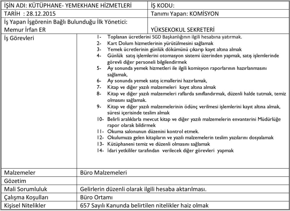 görevli diğer personeli bilgilendirmek 5- Ay sonunda yemek hizmetleri ile ilgili komisyon raporlarının hazırlanmasını sağlamak, 6- Ay sonunda yemek satış icmallerini hazırlamak, 7- Kitap ve diğer