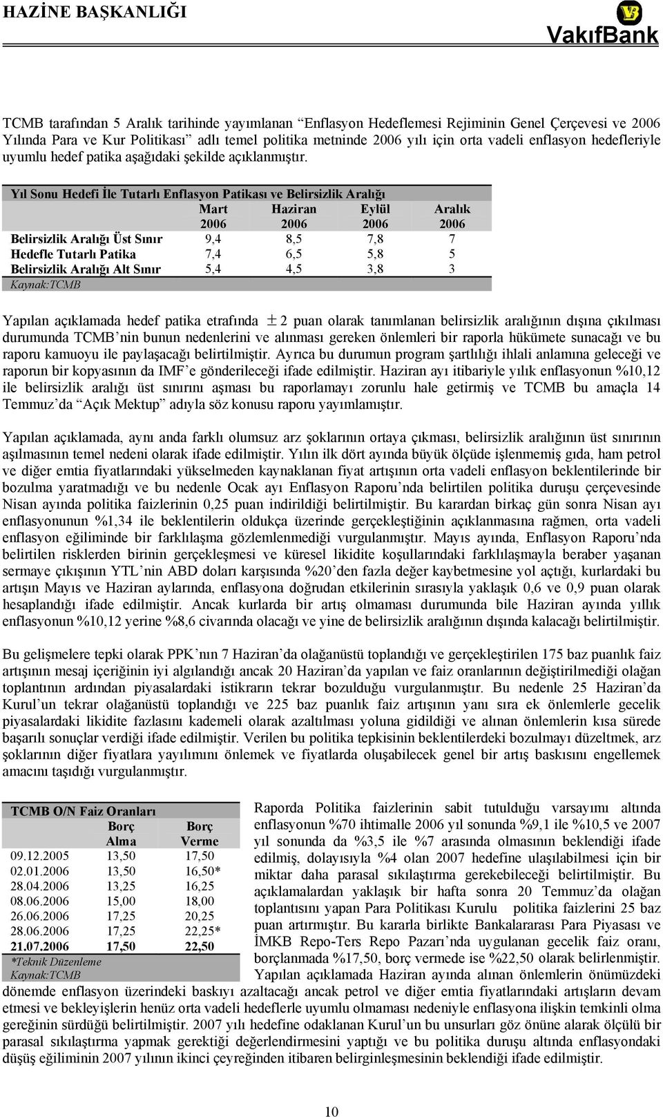 Yıl Sonu Hedefi İle Tutarlı Enflasyon Patikası ve Belirsizlik Aralığı Mart 2006 Haziran 2006 Eylül 2006 Aralık 2006 Belirsizlik Aralığı Üst Sınır 9,4 8,5 7,8 7 Hedefle Tutarlı Patika 7,4 6,5 5,8 5