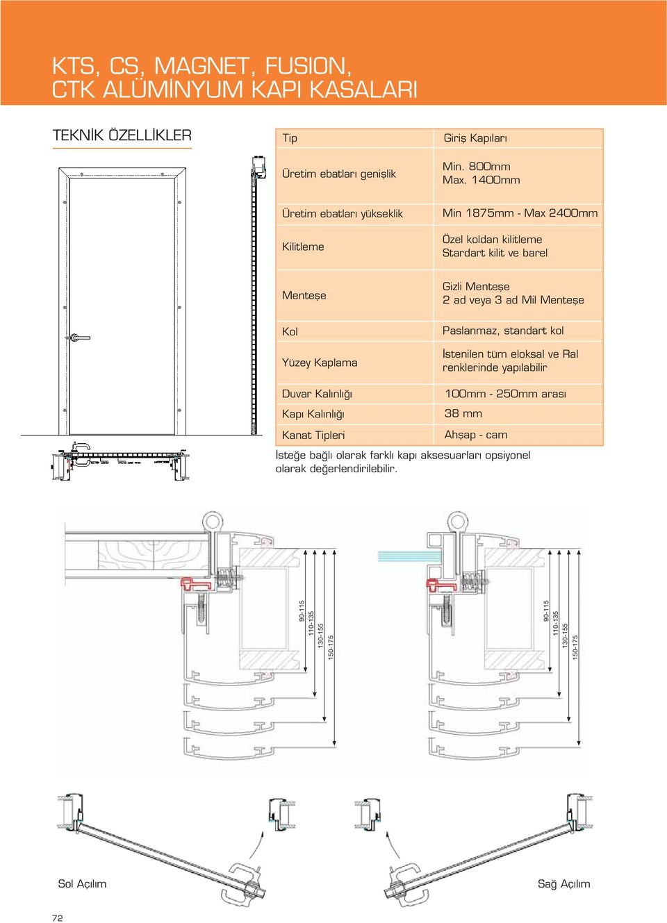 Kal nl Gizli Mentefle 2 ad veya 3 ad Mil Mentefle Paslanmaz, standart kol stenilen tüm eloksal ve Ral renklerinde yap labilir 100mm - 250mm aras 38 mm Kanat