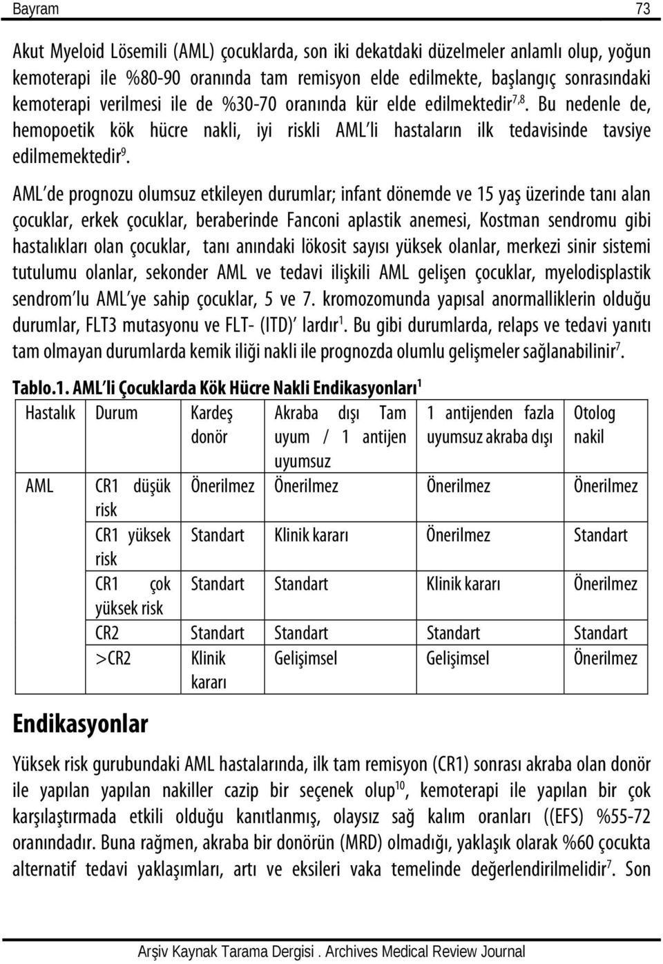 AML de prognozu olumsuz etkileyen durumlar; infant dönemde ve 15 yaş üzerinde tanı alan çocuklar, erkek çocuklar, beraberinde Fanconi aplastik anemesi, Kostman sendromu gibi hastalıkları olan