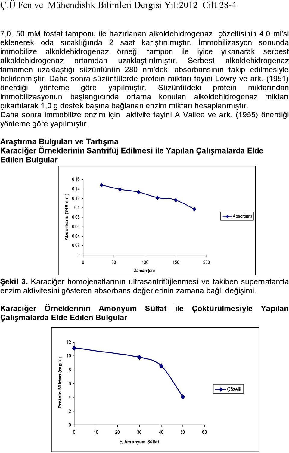 İmmobilizasyon sonunda immobilize alkoldehidrogenaz örneği tampon ile iyice yıkanarak serbest alkoldehidrogenaz ortamdan uzaklaştırılmıştır.