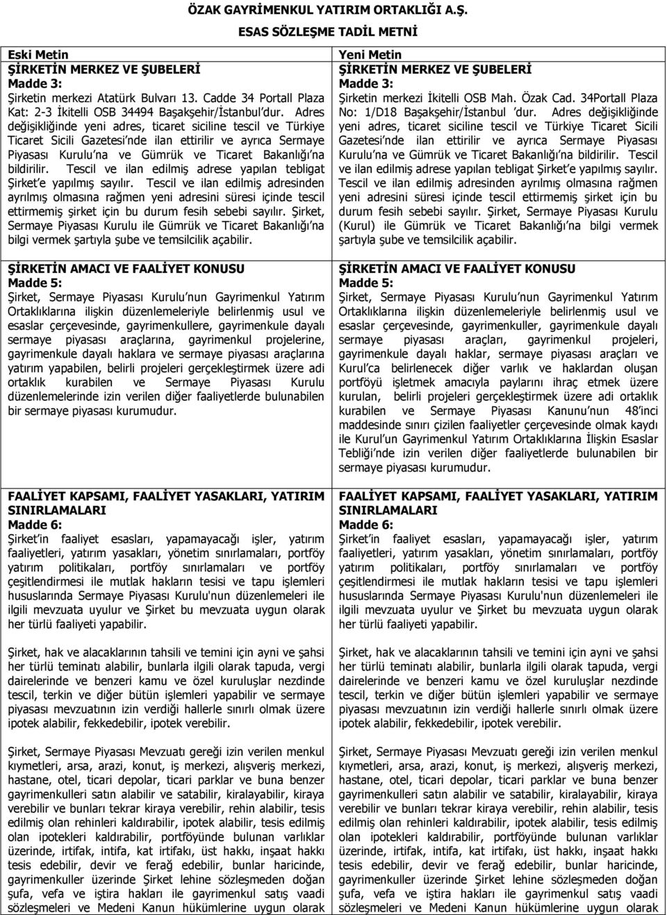 Adres değişikliğinde yeni adres, ticaret siciline tescil ve Türkiye Ticaret Sicili Gazetesi nde ilan ettirilir ve ayrıca Sermaye Piyasası Kurulu na ve Gümrük ve Ticaret Bakanlığı na bildirilir.