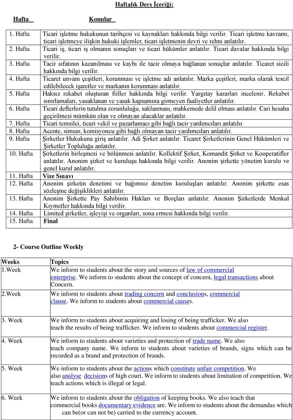 Ticari davalar hakkında bilgi verilir. 3. Hafta Tacir sıfatının kazanılması ve kaybı ile tacir olmaya bağlanan sonuçlar anlatılır. Ticaret sicili hakkında bilgi verilir. 4.