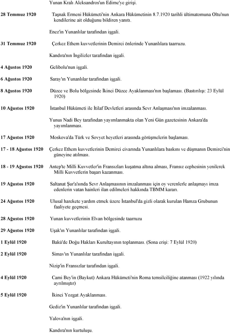 6 Ağustos 1920 Saray'ın Yunanlılar tarafından işgali. 8 Ağustos 1920 Düzce ve Bolu bölgesinde Đkinci Düzce Ayaklanması'nın başlaması.