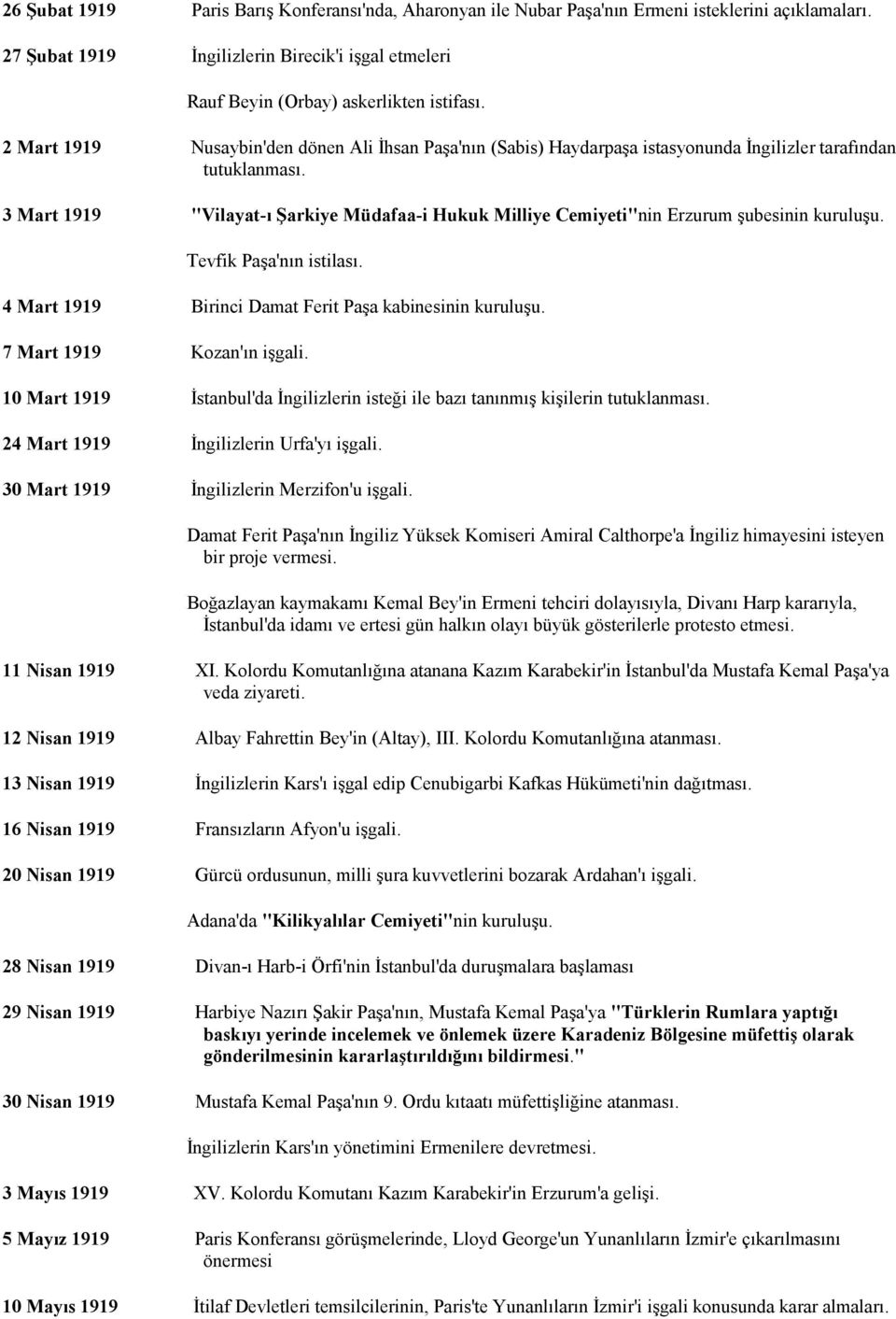 3 Mart 1919 "Vilayat-ı Şarkiye Müdafaa-i Hukuk Milliye Cemiyeti"nin Erzurum şubesinin kuruluşu. Tevfik Paşa'nın istilası. 4 Mart 1919 Birinci Damat Ferit Paşa kabinesinin kuruluşu.