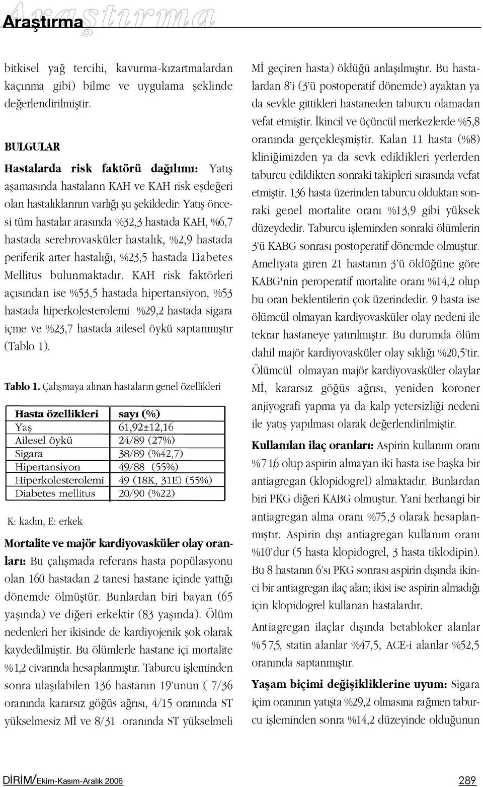 %6,7 hastada serebrovasküler hastal k, %2,9 hastada periferik arter hastal, %23,5 hastada Di a b e t e s Mellitus bulunmaktad r.