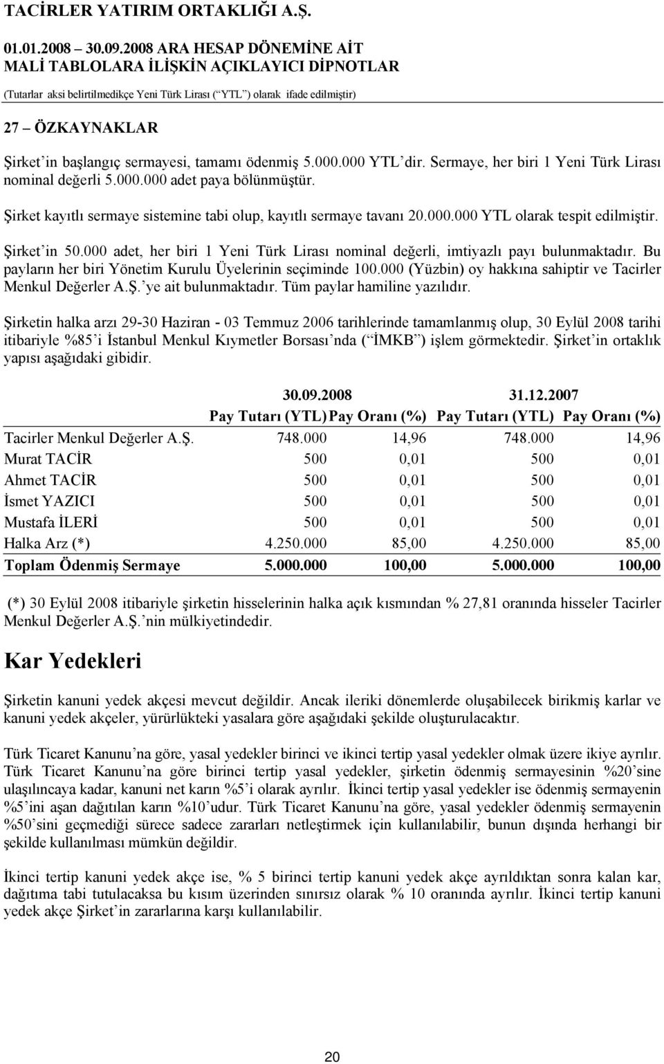 000 adet, her biri 1 Yeni Türk Lirası nominal değerli, imtiyazlı payı bulunmaktadır. Bu payların her biri Yönetim Kurulu Üyelerinin seçiminde 100.