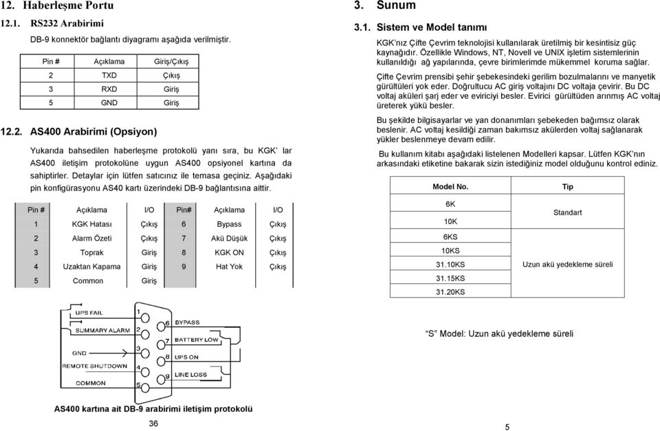 Özellikle Windows, NT, Novell ve UNIX işletim sistemlerinin kullanıldığı ağ yapılarında, çevre birimlerimde mükemmel koruma sağlar.