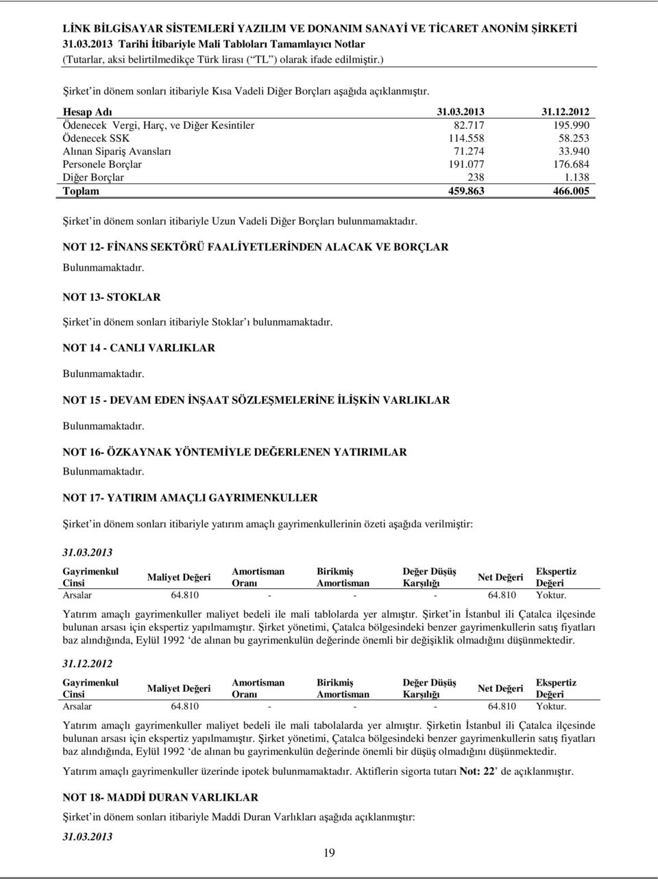 NOT 12- FİNANS SEKTÖRÜ FAALİYETLERİNDEN ALACAK VE BORÇLAR Bulunmamaktadır. NOT 13- STOKLAR Şirket in dönem sonları itibariyle Stoklar ı bulunmamaktadır. NOT 14 - CANLI VARLIKLAR Bulunmamaktadır.