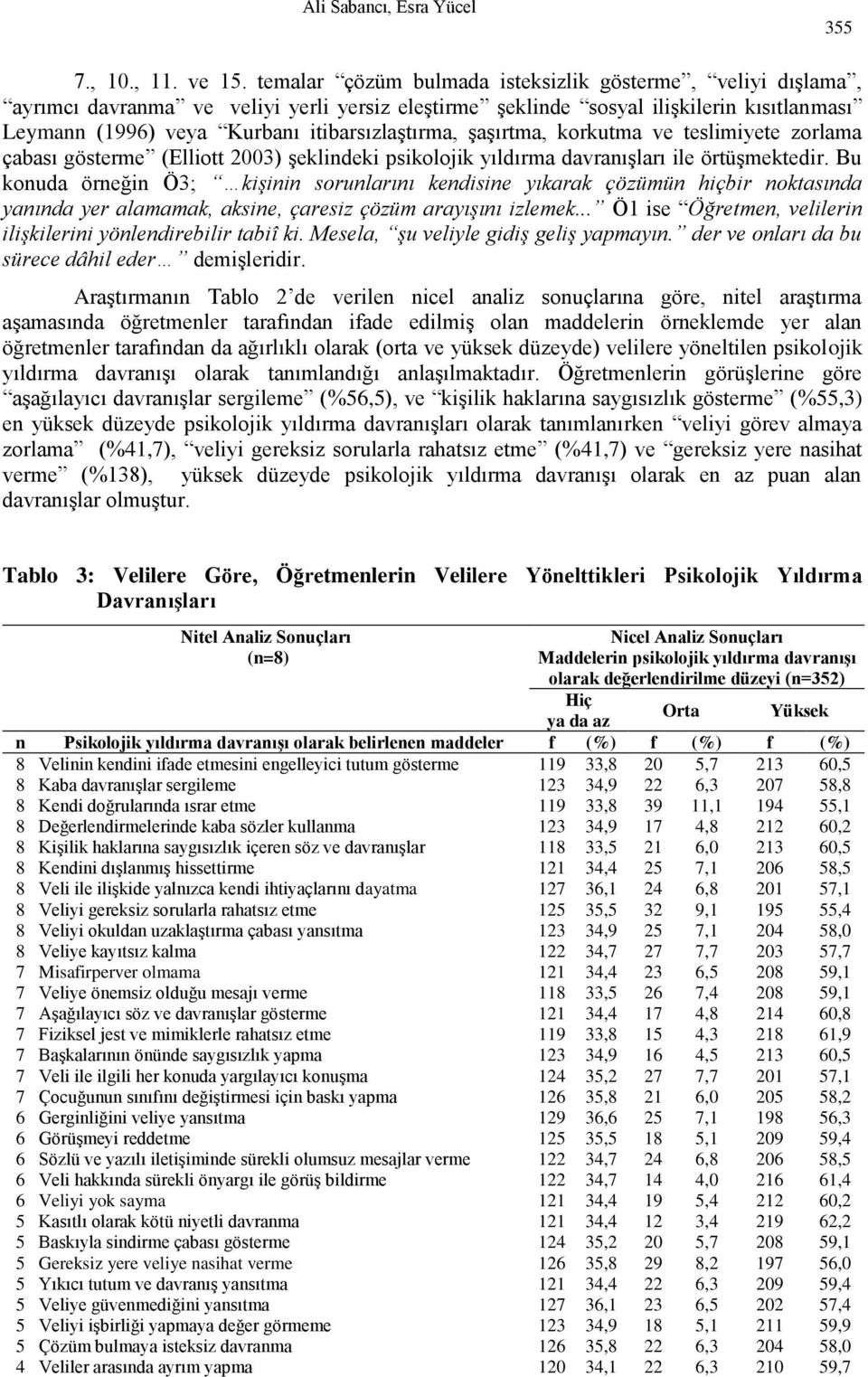 şaşırtma, korkutma ve teslimiyete zorlama çabası gösterme (Elliott 2003) şeklindeki psikolojik yıldırma davranışları ile örtüşmektedir.