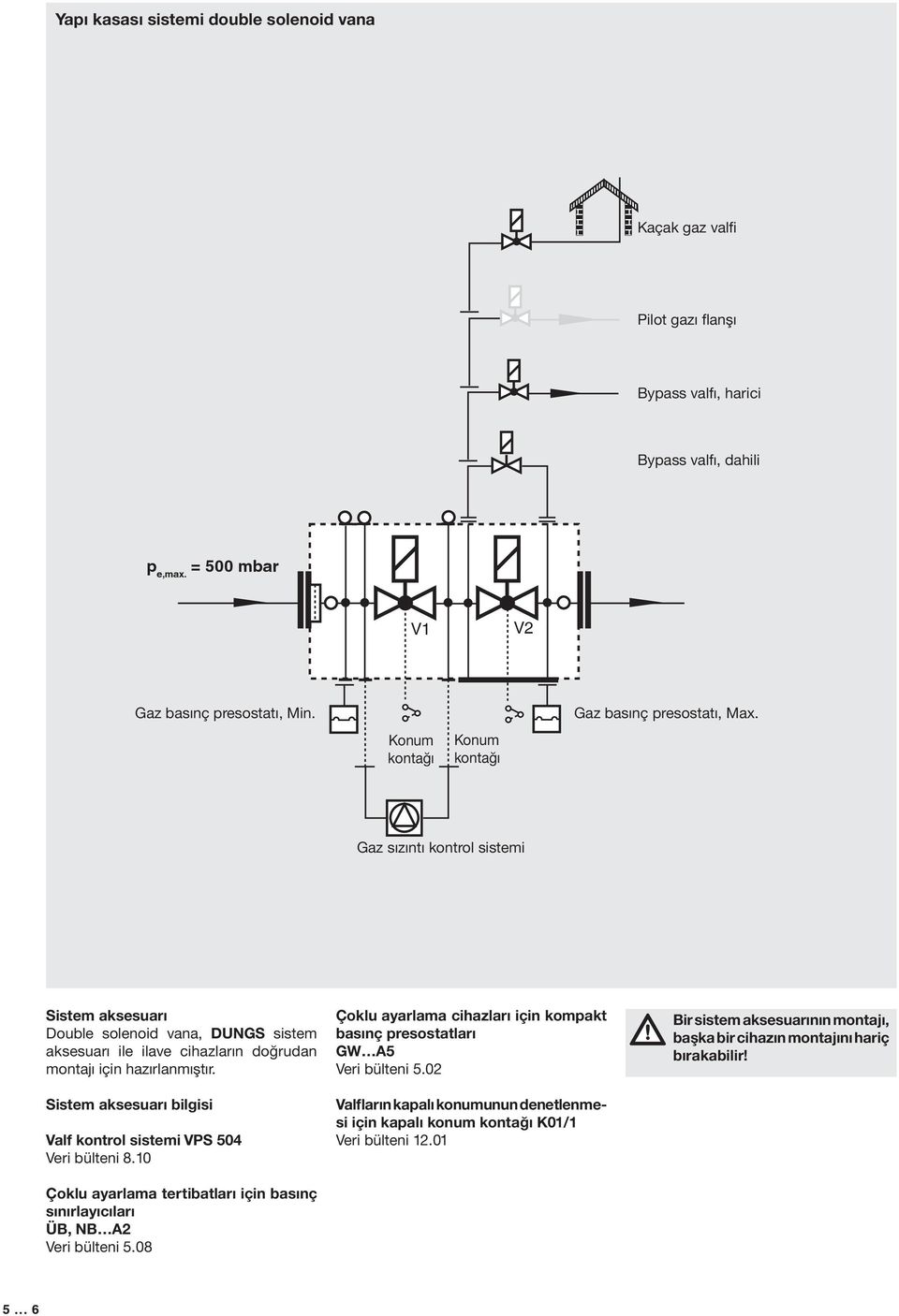 Gaz sızıntı kontrol sistemi Sistem aksesarı Doble solenoid vana, DUNGS sistem aksesarı ile ilave cihazların doğrdan montajı için hazırlanmıştır.