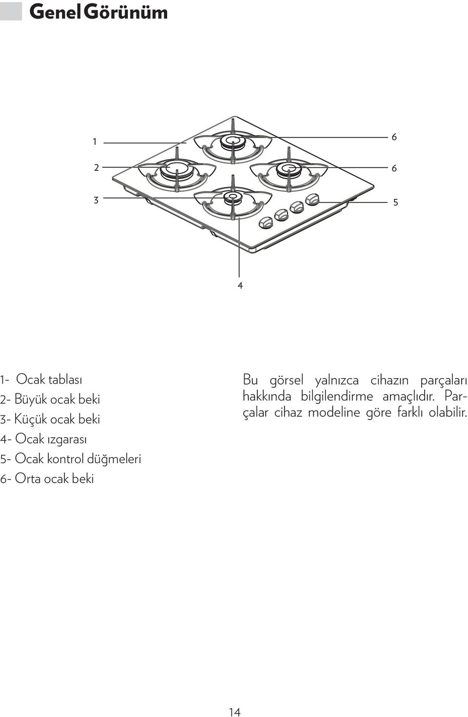 Orta ocak beki Bu görsel yalnızca cihazın parçaları hakkında