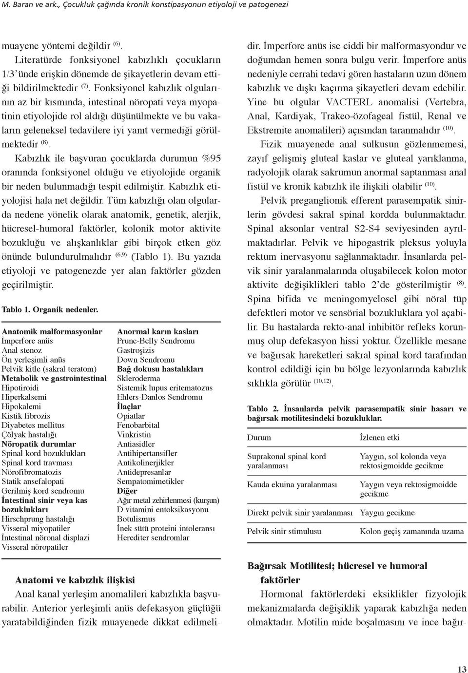 Fonksiyonel kabızlık olgularının az bir kısmında, intestinal nöropati veya myopatinin etiyolojide rol aldığı düşünülmekte ve bu vakaların geleneksel tedavilere iyi yanıt vermediği görülmektedir (8).