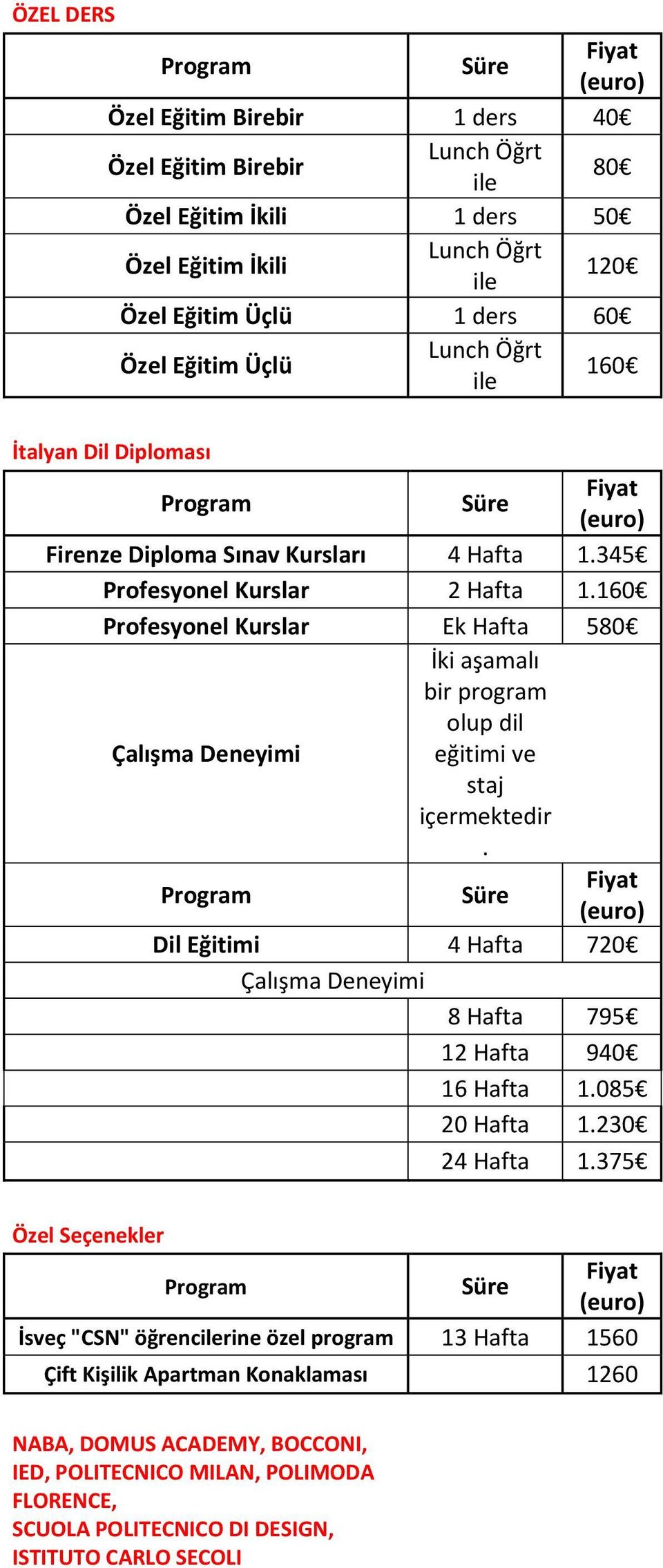 160 Profesyonel Kurslar Ek 580 Çalışma Deneyimi İki aşamalı bir program olup dil eğitimi ve staj içermektedir. Dil Eğitimi 4 720 Çalışma Deneyimi 8 795 12 940 16 1.085 20 1.