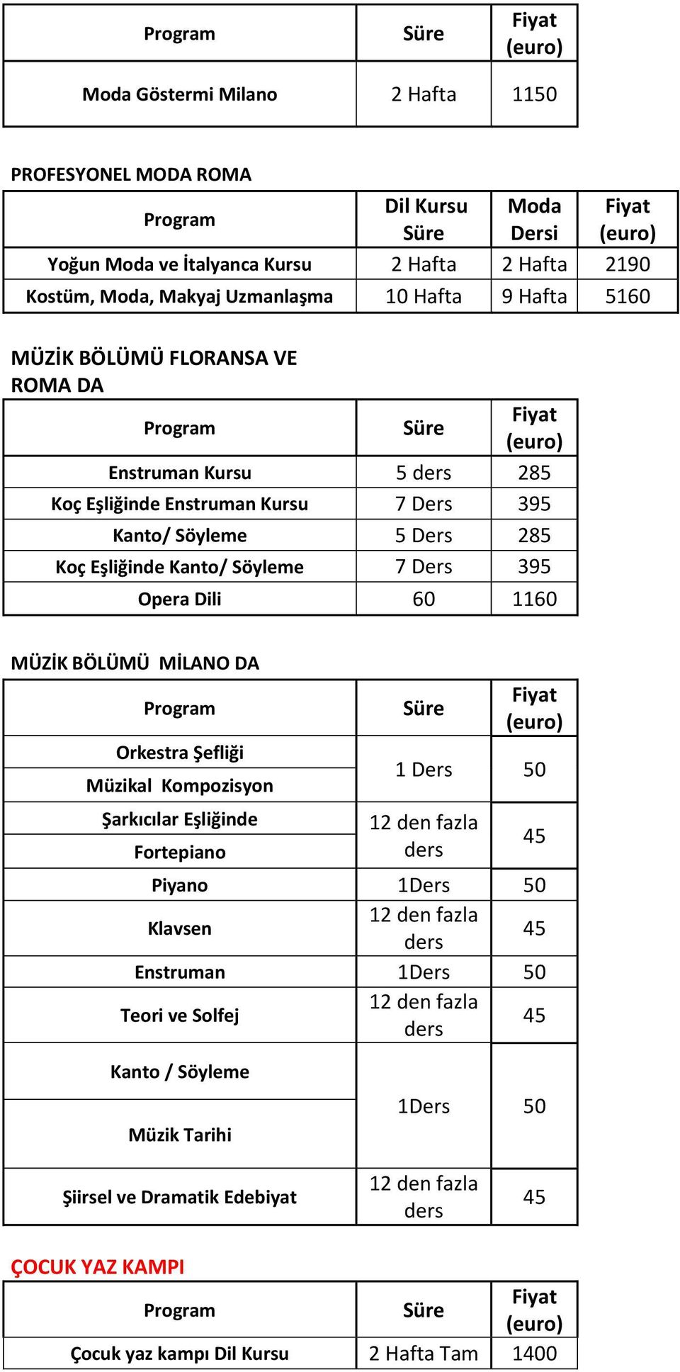 BÖLÜMÜ MİLANO DA Orkestra Şefliği Müzikal Kompozisyon Şarkıcılar Eşliğinde Fortepiano 1 Ders 50 12 den fazla ders 45 Piyano 1Ders 50 Klavsen 12 den fazla ders 45 Enstruman