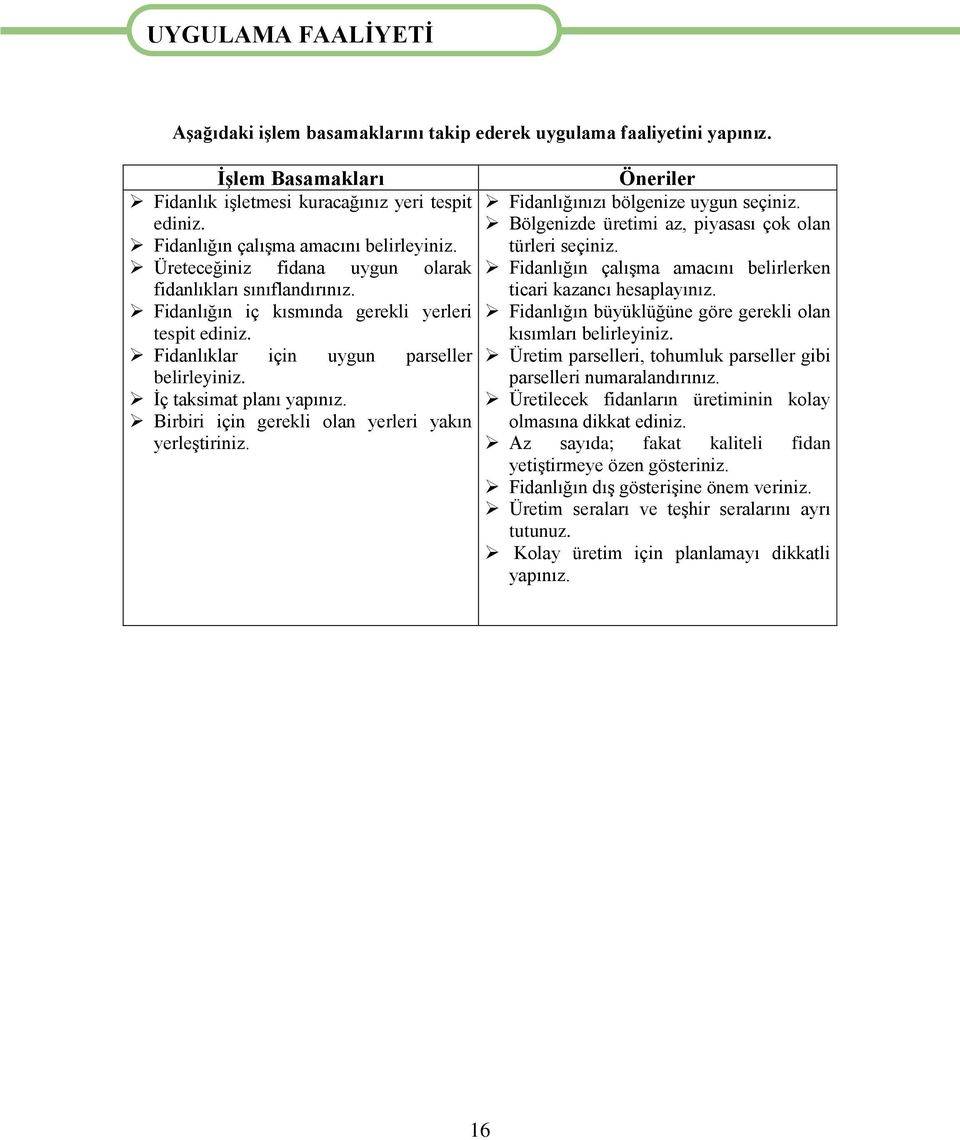 Fidanlıklar için uygun parseller belirleyiniz. İç taksimat planı yapınız. Birbiri için gerekli olan yerleri yakın yerleştiriniz. Öneriler Fidanlığınızı bölgenize uygun seçiniz.