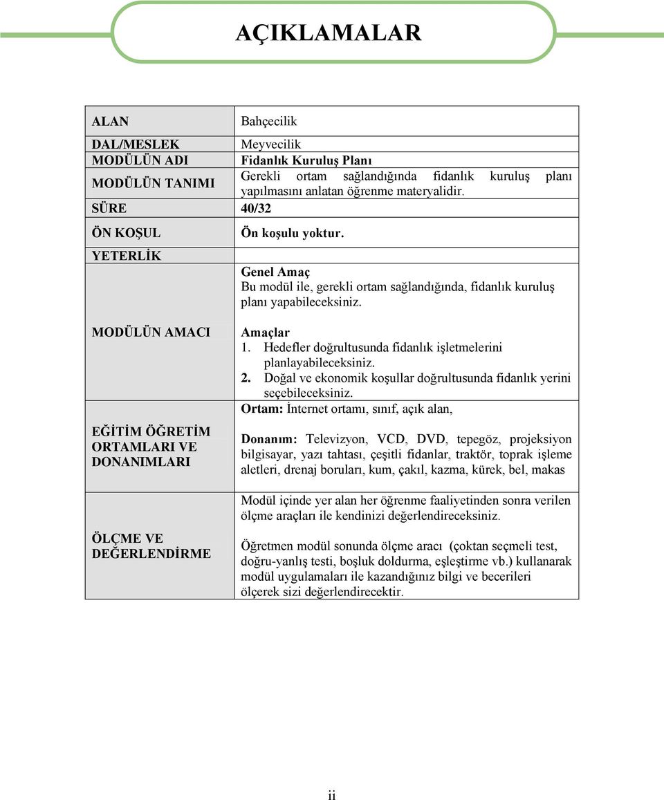 MODÜLÜN AMACI EĞİTİM ÖĞRETİM ORTAMLARI VE DONANIMLARI ÖLÇME VE DEĞERLENDİRME Amaçlar 1. Hedefler doğrultusunda fidanlık işletmelerini planlayabileceksiniz. 2.