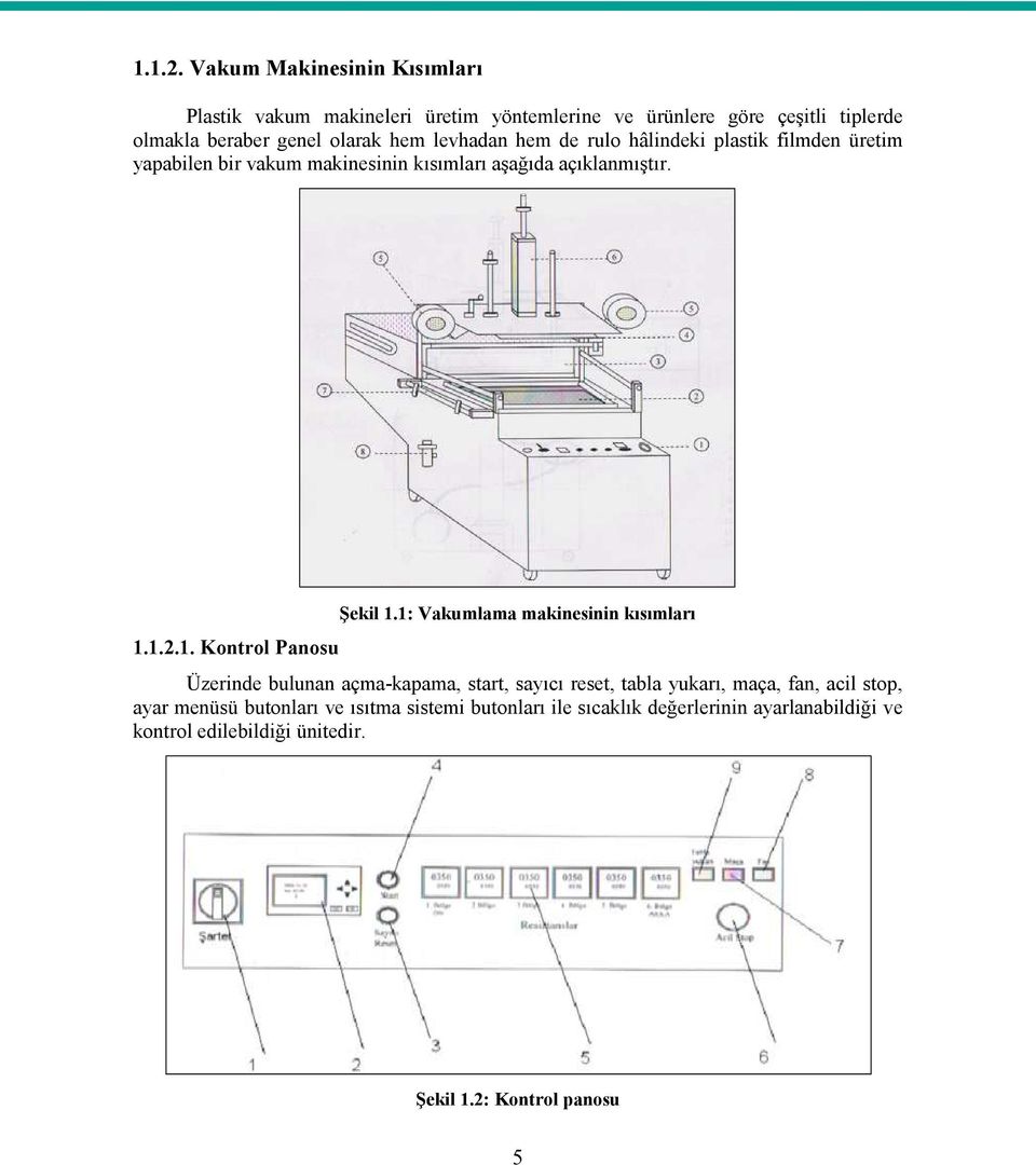 levhadan hem de rulo hâlindeki plastik filmden üretim yapabilen bir vakum makinesinin kısımları aşağıda açıklanmıştır. 1.