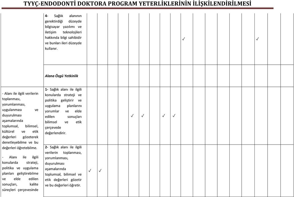 değerleri öğretebilme.