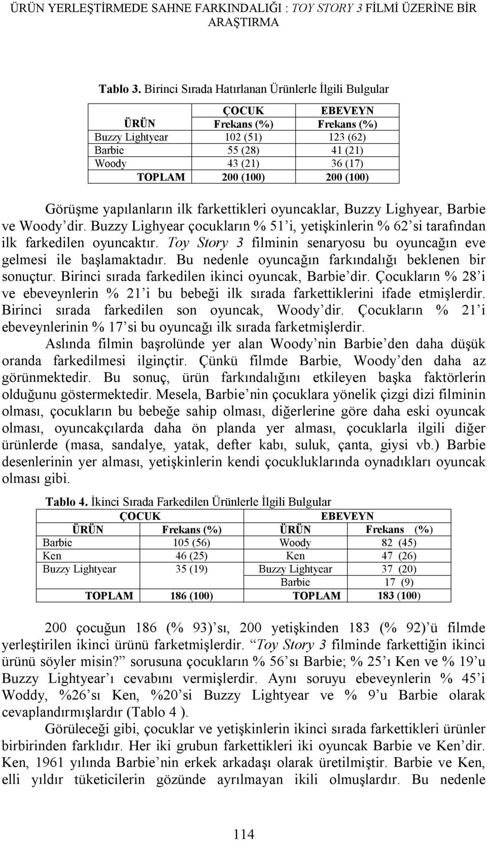 yapılanların ilk farkettikleri oyuncaklar, Buzzy Lighyear, Barbie ve Woody dir. Buzzy Lighyear çocukların % 51 i, yetişkinlerin % 62 si tarafından ilk farkedilen oyuncaktır.