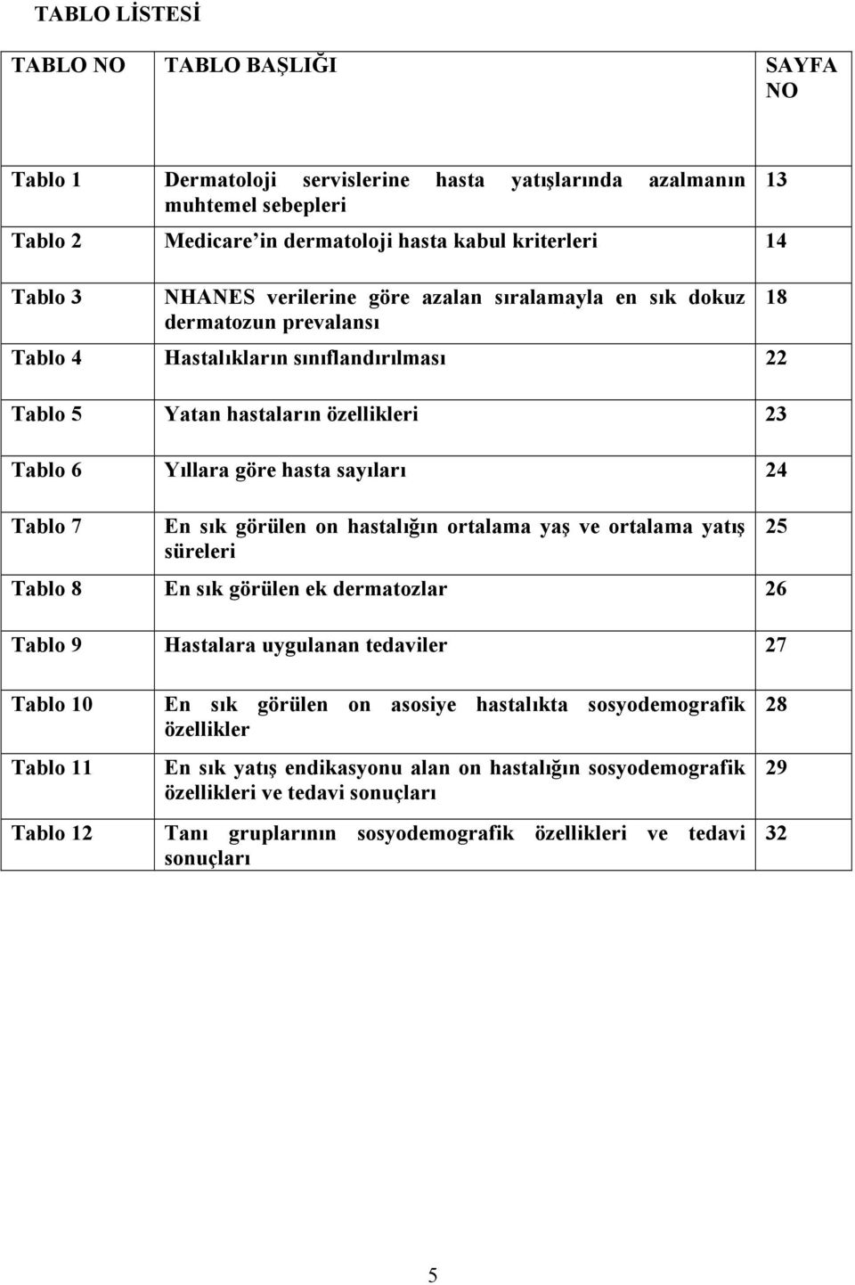 Hastal1klar1n s1n1fland1r1lmas1 22 Tablo 5 Yatan hastalar1n özellikleri 23 Tablo 6 Y1llara göre hasta say1lar1 24 Tablo 7 En s1k görülen on hastal1d1n ortalama ya! ve ortalama yat1!