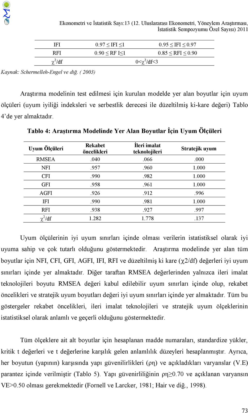 ( 2003) Araştırma modelinin test edilmesi için kurulan modelde yer alan boyutlar için uyum ölçüleri (uyum iyiliği indeksleri ve serbestlik derecesi ile düzeltilmiş ki-kare değeri) Tablo 4 de yer