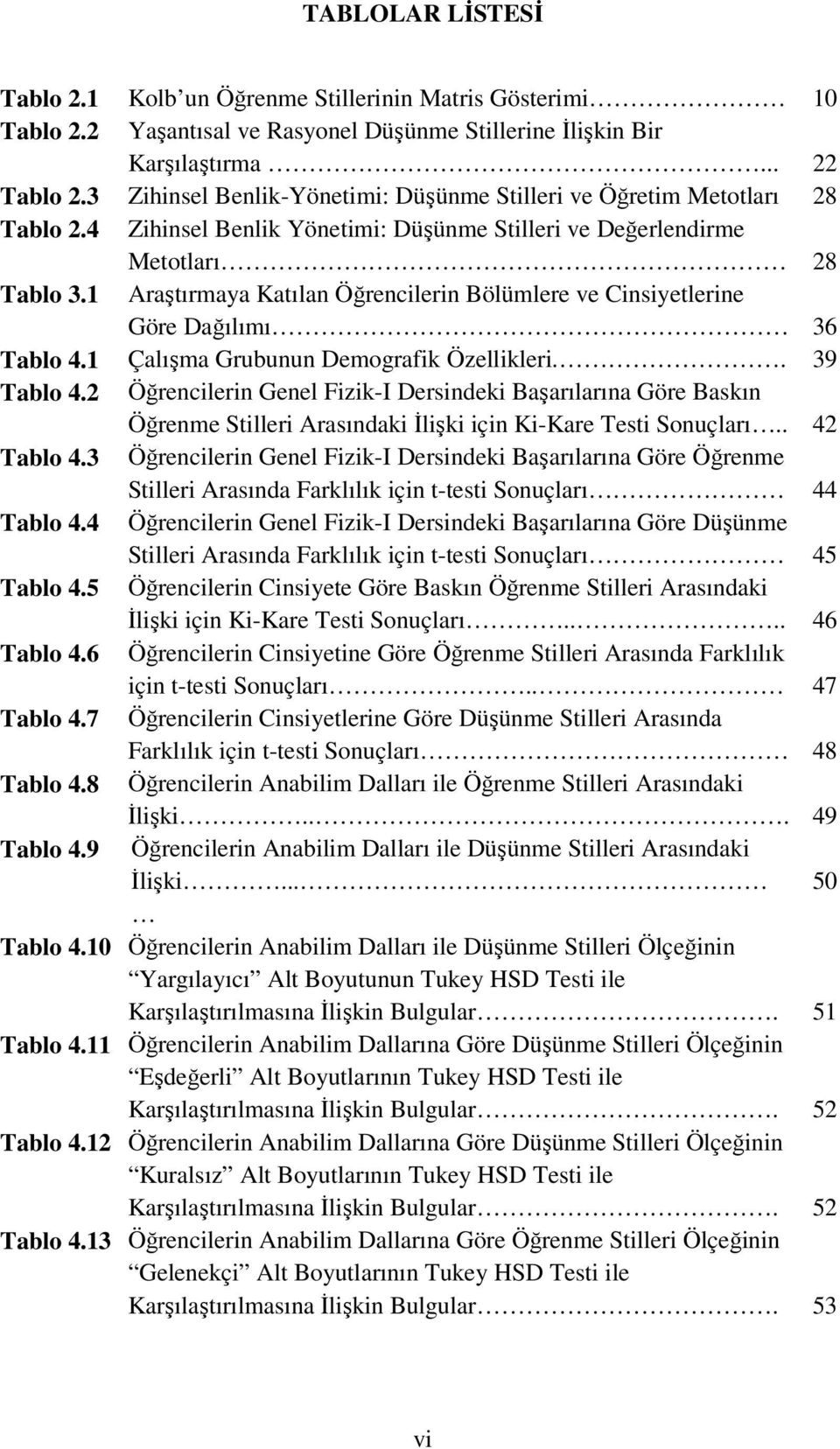 1 Araştırmaya Katılan Öğrencilerin Bölümlere ve Cinsiyetlerine Göre Dağılımı 36 Tablo 4.1 Çalışma Grubunun Demografik Özellikleri.. 39 Tablo 4.