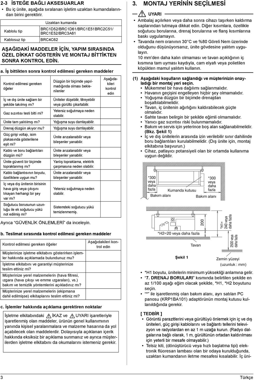 a. İş bittikten sonra kontrol edilmesi gereken maddeler Kontrol edilmesi gereken öğeler İç ve dış ünite sağlam bir şekilde takılmış mı? Gaz sızıntısı testi bitti mi? Ünite tam yalıtılmış mı?