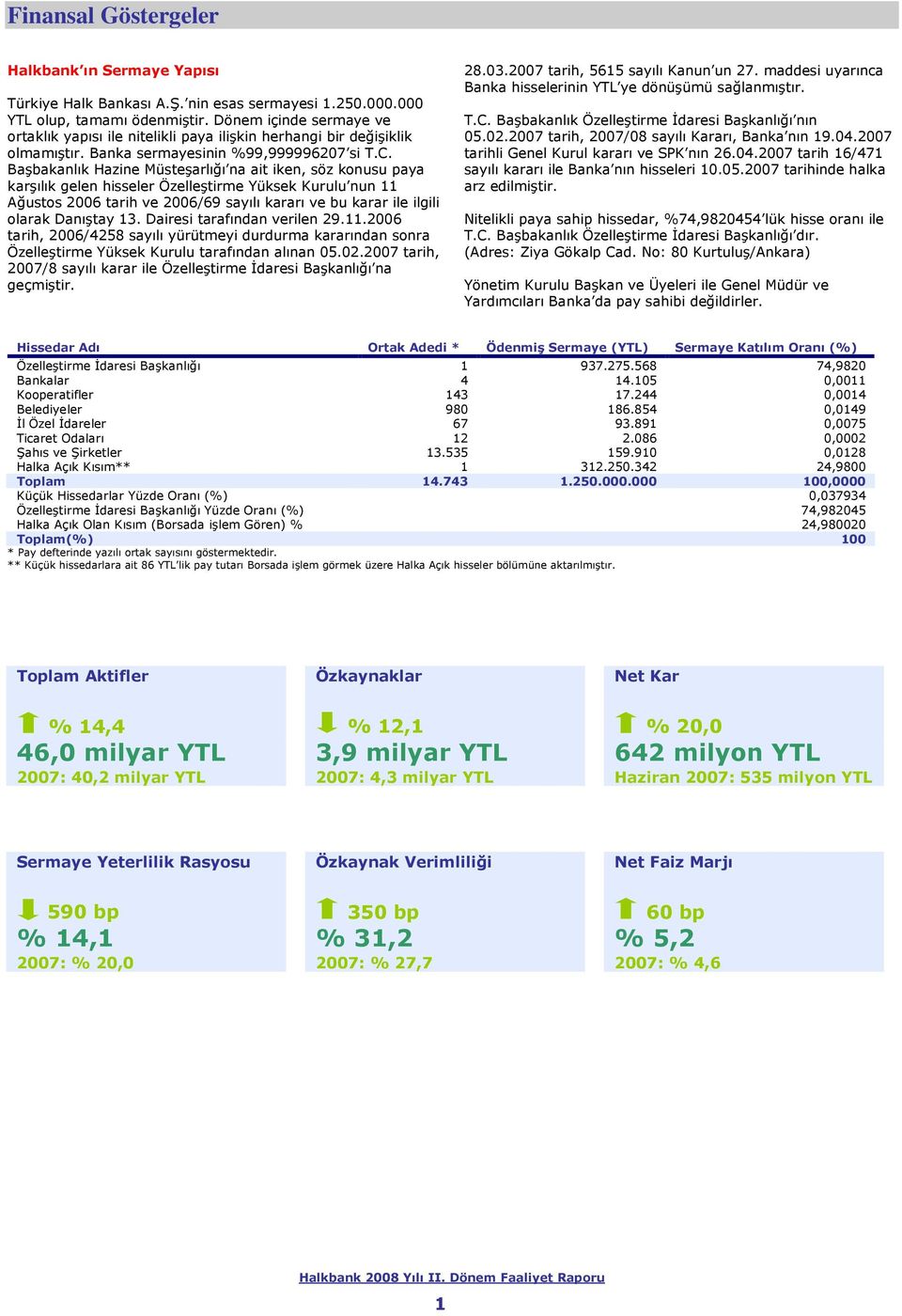 Başbakanlık Hazine Müsteşarlığı na ait iken, söz konusu paya karşılık gelen hisseler Özelleştirme Yüksek Kurulu nun 11 Ağustos 2006 tarih ve 2006/69 sayılı kararı ve bu karar ile ilgili olarak