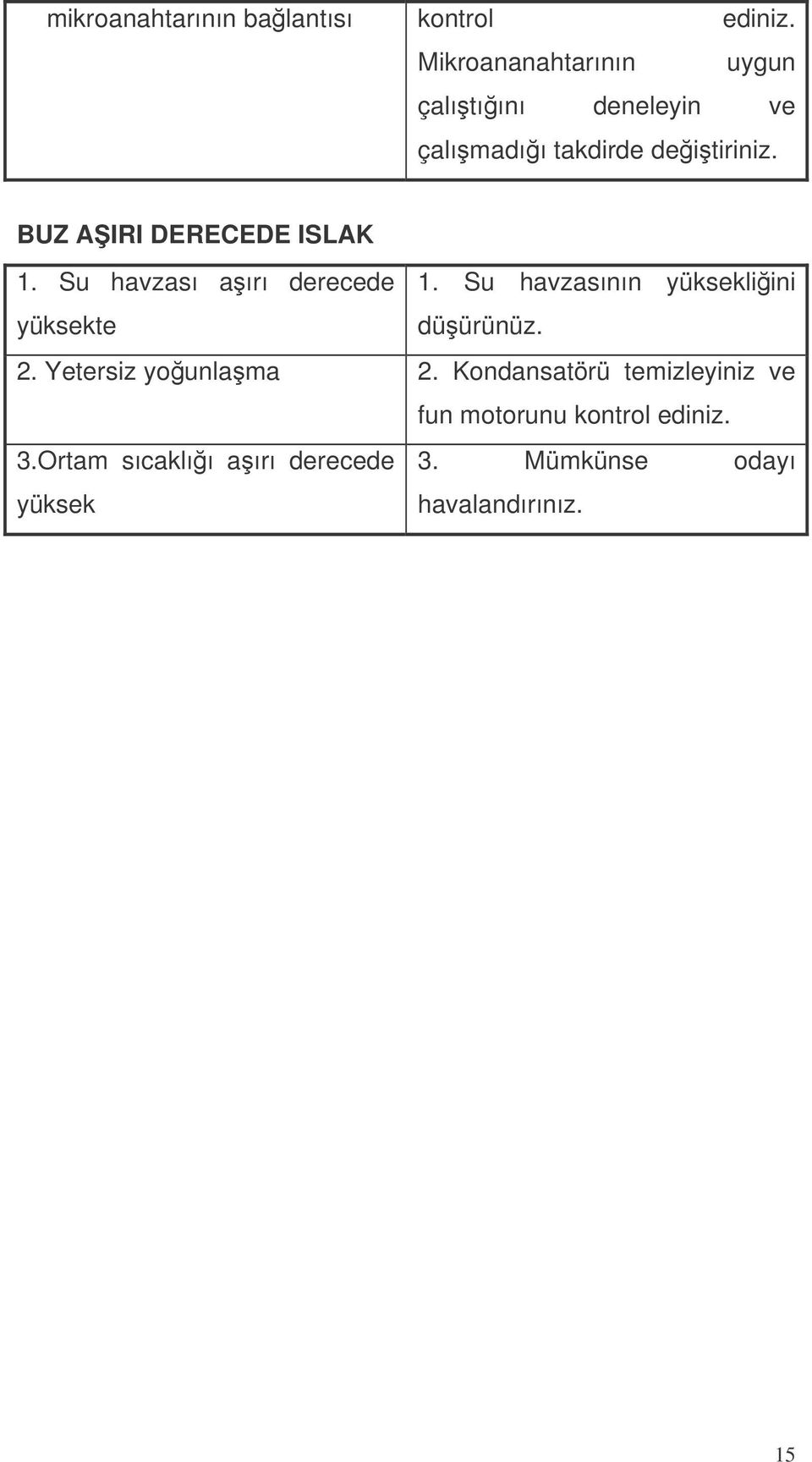 BUZ AIRI DERECEDE ISLAK 1. Su havzası aırı derecede yüksekte 1.