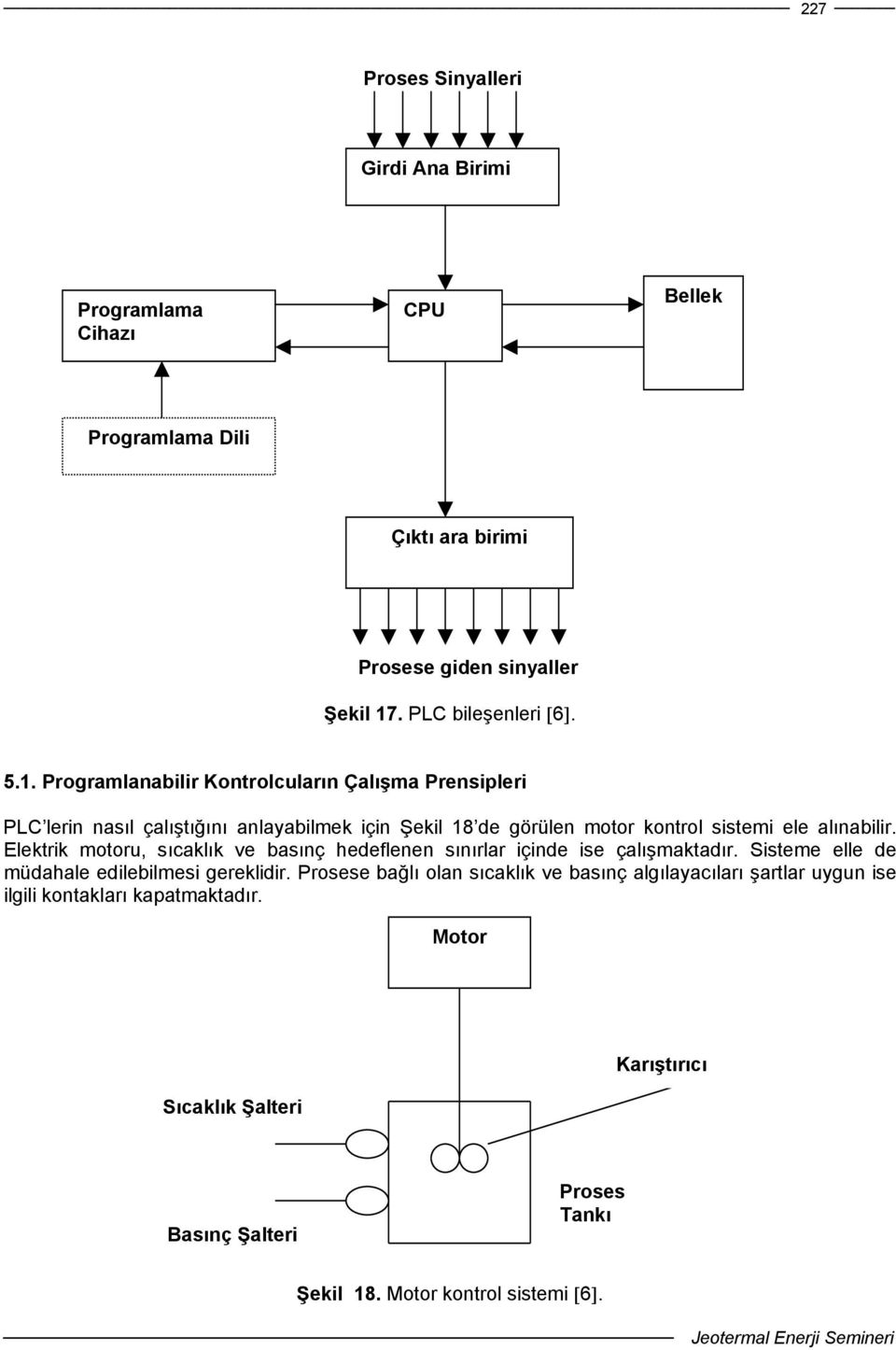 Programlanabilir Kontrolcuların Çalışma Prensipleri PLC lerin nasıl çalıştığını anlayabilmek için Şekil 18 de görülen motor kontrol sistemi ele alınabilir.