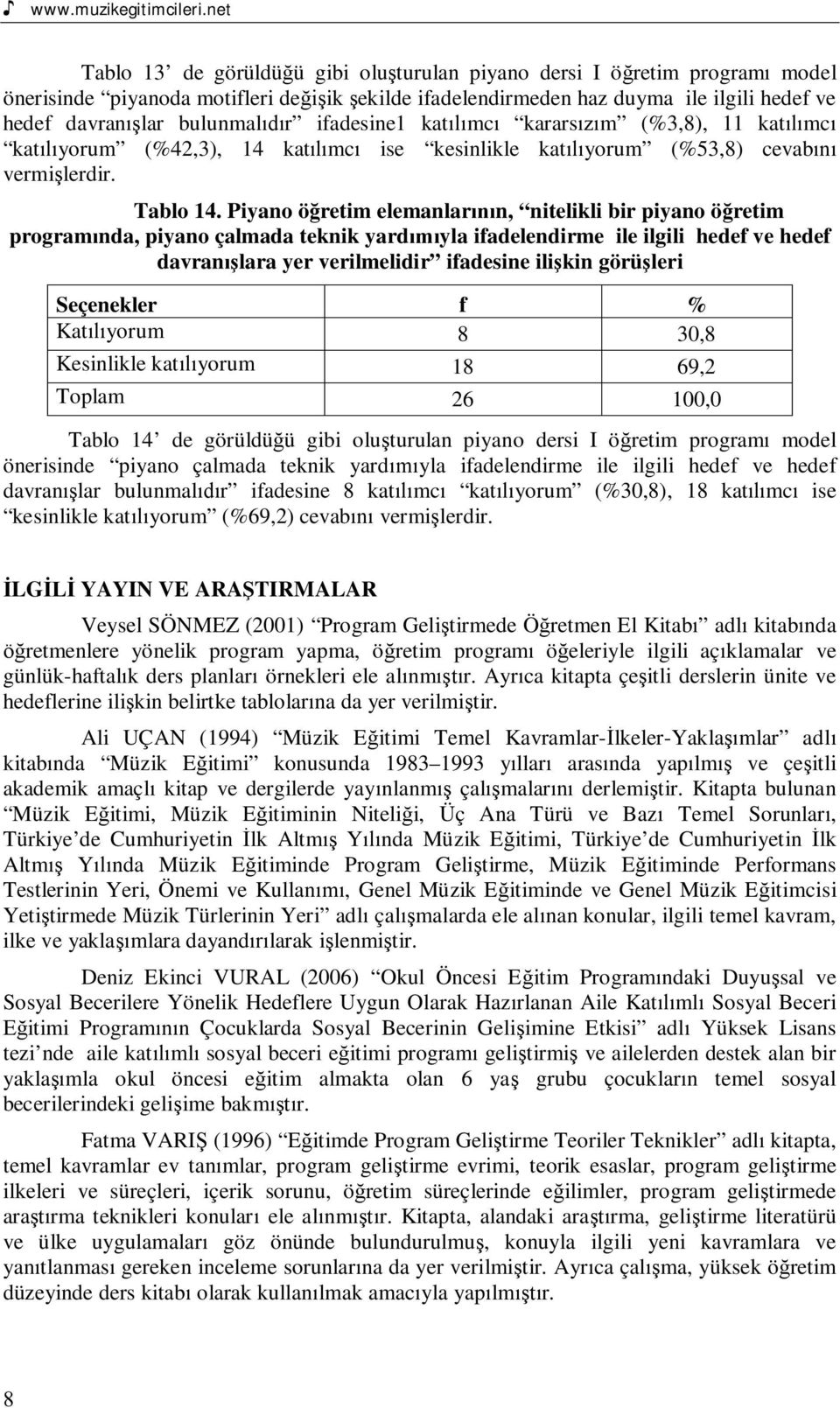 ifadesine1 kat mc karars m (%3,8), 11 kat mc kat yorum (%42,3), 14 kat mc ise kesinlikle kat yorum (%53,8) cevab Tablo 14.