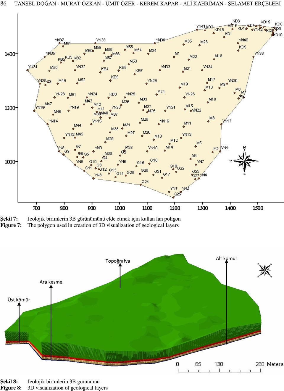 kullan lan poligon The polygon used in creation of 3D visualization of geological