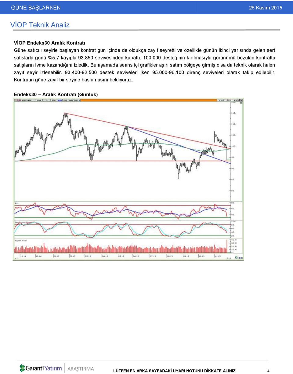 Bu aşamada seans içi grafikler aşırı satım bölgeye girmiş olsa da teknik olarak halen zayıf seyir izlenebilir. 93.400-92.500 destek seviyeleri iken 95.000-96.