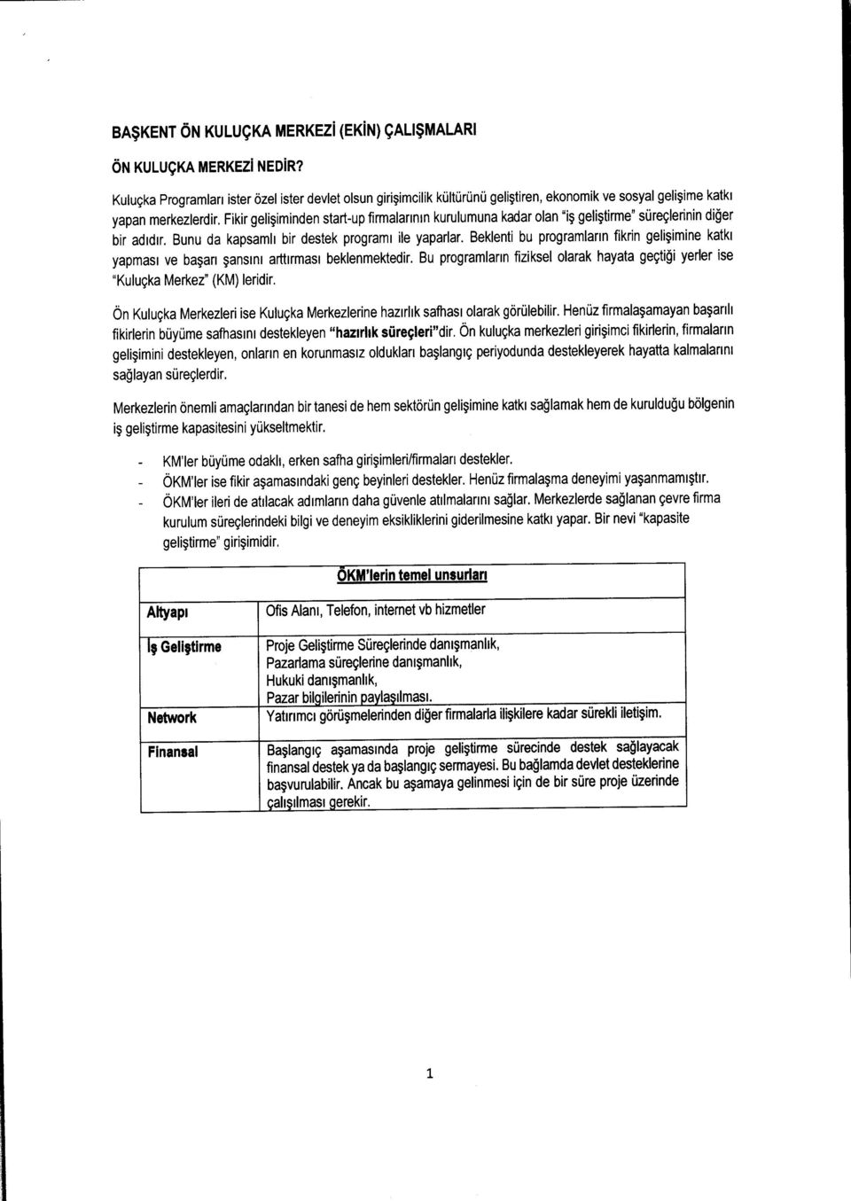 Fikir qelisminden start-up tirmalanmn kurulumuna kadar olan "i~ geli~tirme" sure91erinindiger bir adidir. Bunu da kapsamll bir destek programi ile yaparlar.