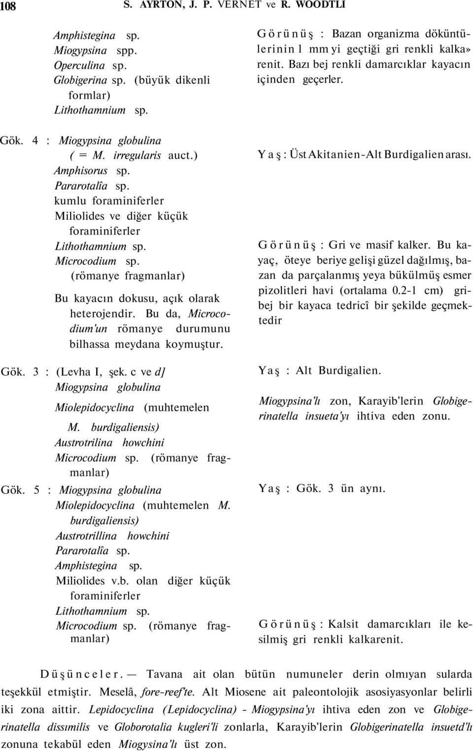 (römanye fragmanlar) Bu kayacın dokusu, açık olarak heterojendir. Bu da, Microcodium'un römanye durumunu bilhassa meydana koymuştur. Gök. 3 : (Levha I, şek.