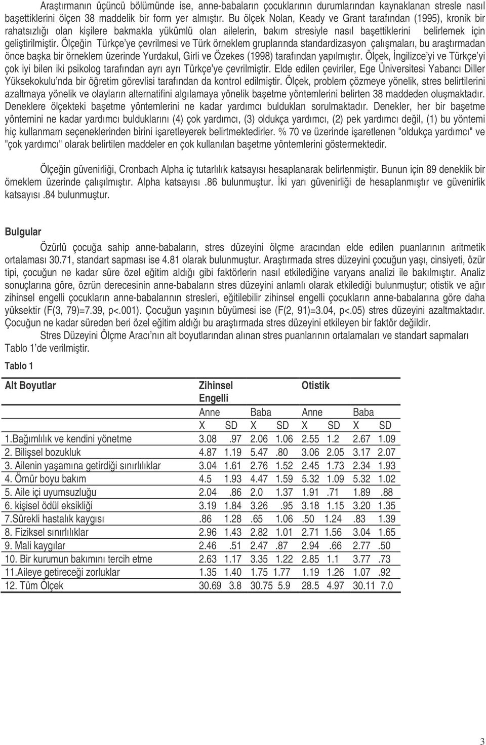 Ölçein Türkçe ye çevrilmesi ve Türk örneklem gruplarında standardizasyon çalımaları, bu aratırmadan önce baka bir örneklem üzerinde Yurdakul, Girli ve Özekes (1998) tarafından yapılmıtır.