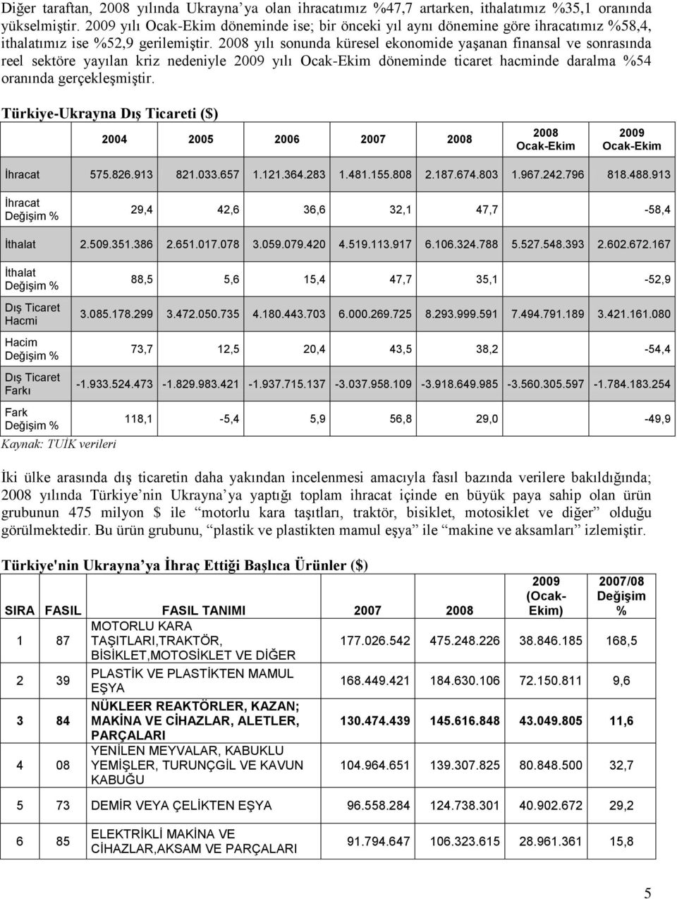 2008 yılı sonunda küresel ekonomide yaşanan finansal ve sonrasında reel sektöre yayılan kriz nedeniyle 2009 yılı Ocak-Ekim döneminde ticaret hacminde daralma 54 oranında gerçekleşmiştir.