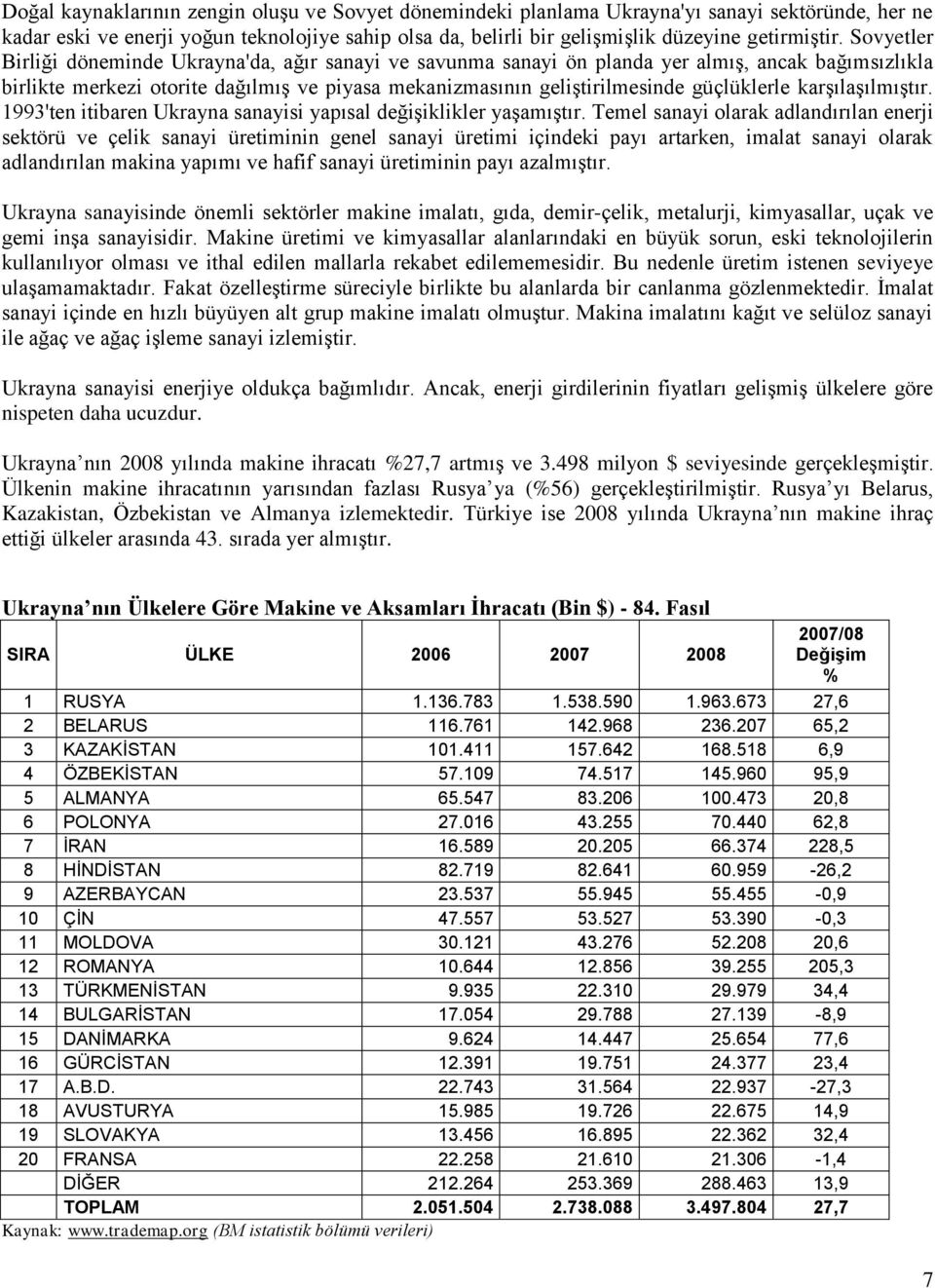 karşılaşılmıştır. 1993'ten itibaren Ukrayna sanayisi yapısal değişiklikler yaşamıştır.