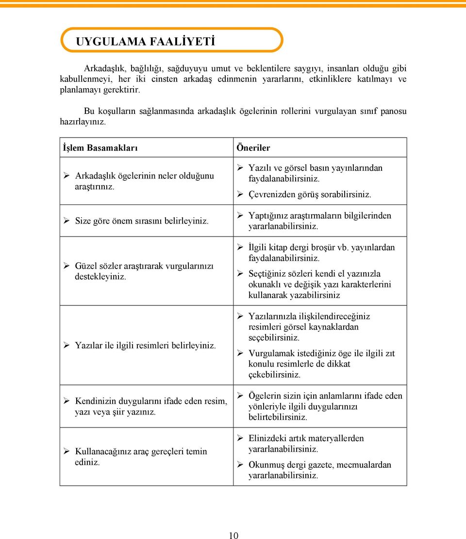 İşlem Basamakları Arkadaşlık ögelerinin neler olduğunu araştırınız. Size göre önem sırasını belirleyiniz. Güzel sözler araştırarak vurgularınızı destekleyiniz.