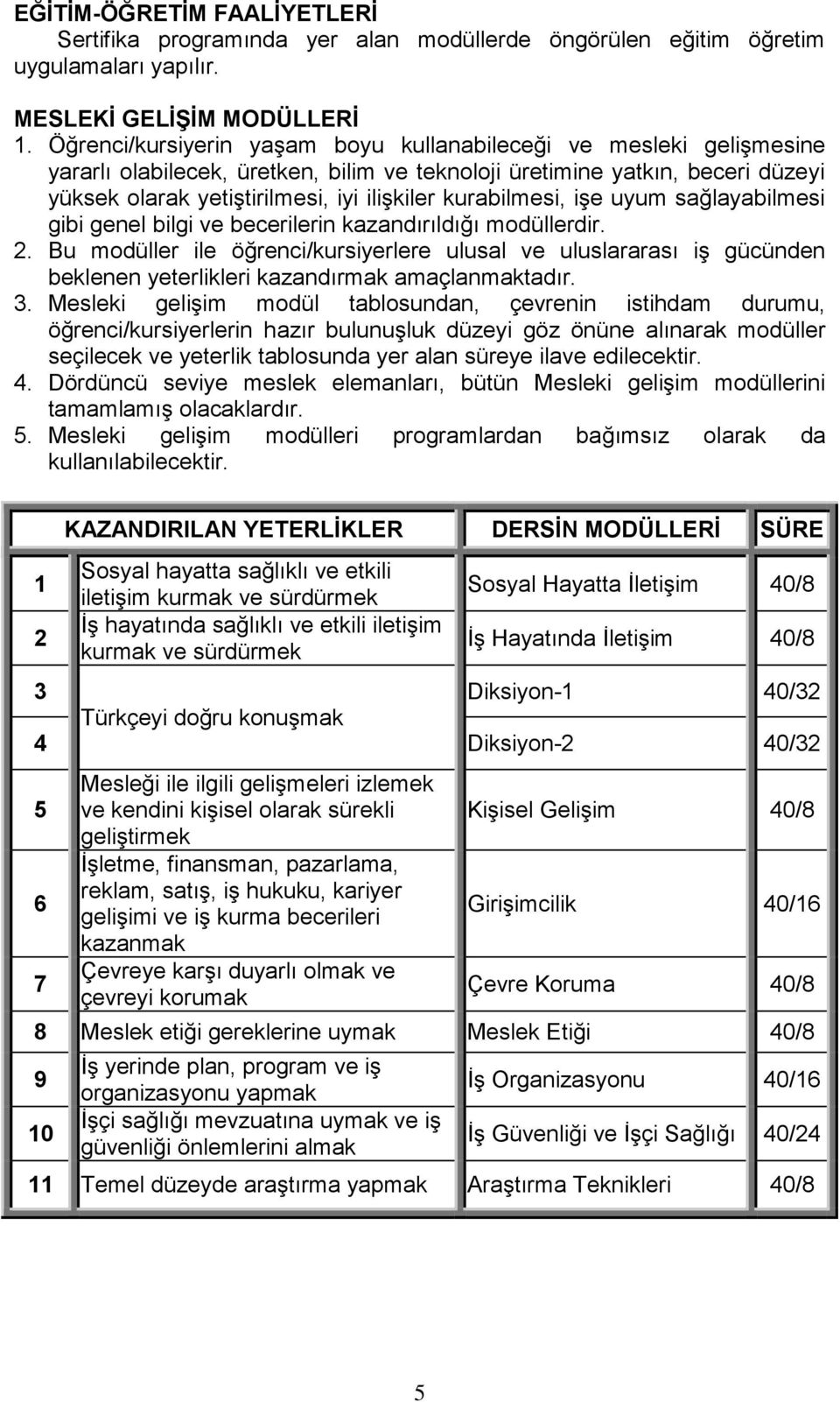 kurabilmesi, işe uyum sağlayabilmesi gibi genel bilgi ve becerilerin kazandırıldığı modüllerdir. 2.