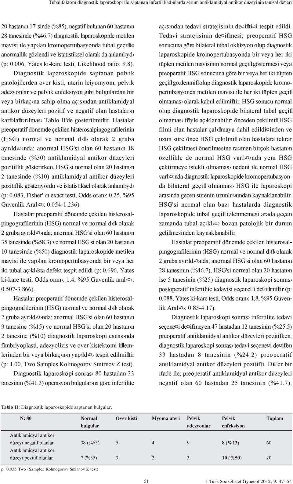 8). Diagnostik laparoskopide saptanan pelvik patolojilerden over kisti, uterin leiyomyom, pelvik adezyonlar ve pelvik enfeksiyon gibi bulgulardan bir veya birkaç na sahip olma aç s ndan antiklamidyal