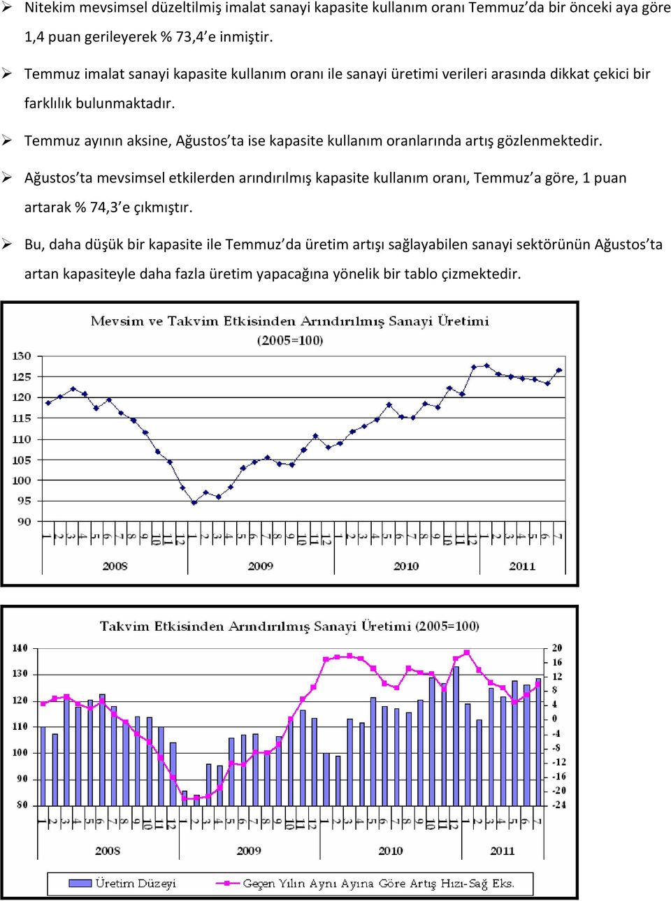 Temmuz ayının aksine, Ağustos ta ise kapasite kullanım oranlarında artış gözlenmektedir.