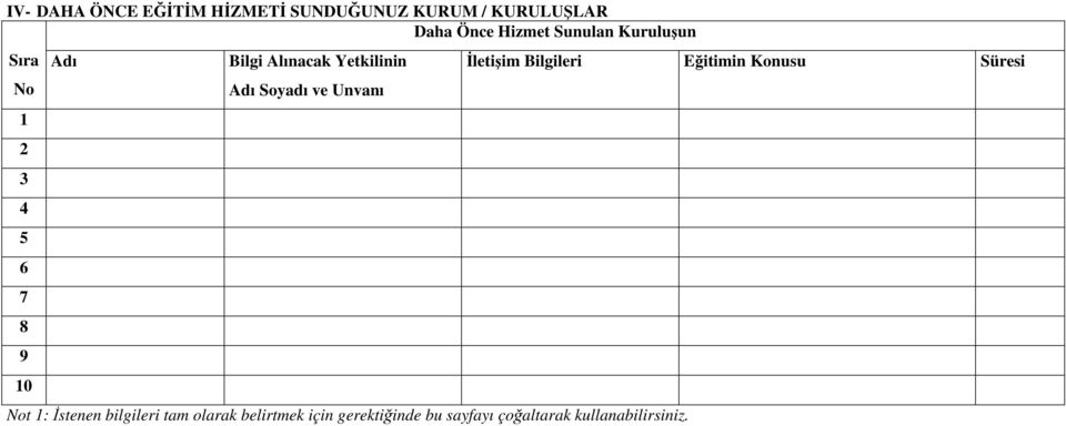 Adı Soyadı ve Unvanı Not 1: Đstenen bilgileri tam olarak belirtmek için