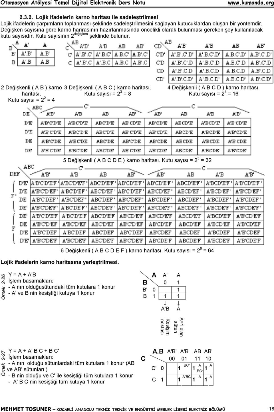 2 Değişkenli ( A B ) karno haritası. Kutu sayısı = 2 2 = 4 3 Değişkenli ( A B C ) karno haritası. Kutu sayısı = 2 3 = 8 4 Değişkenli ( A B C D ) karno haritası.