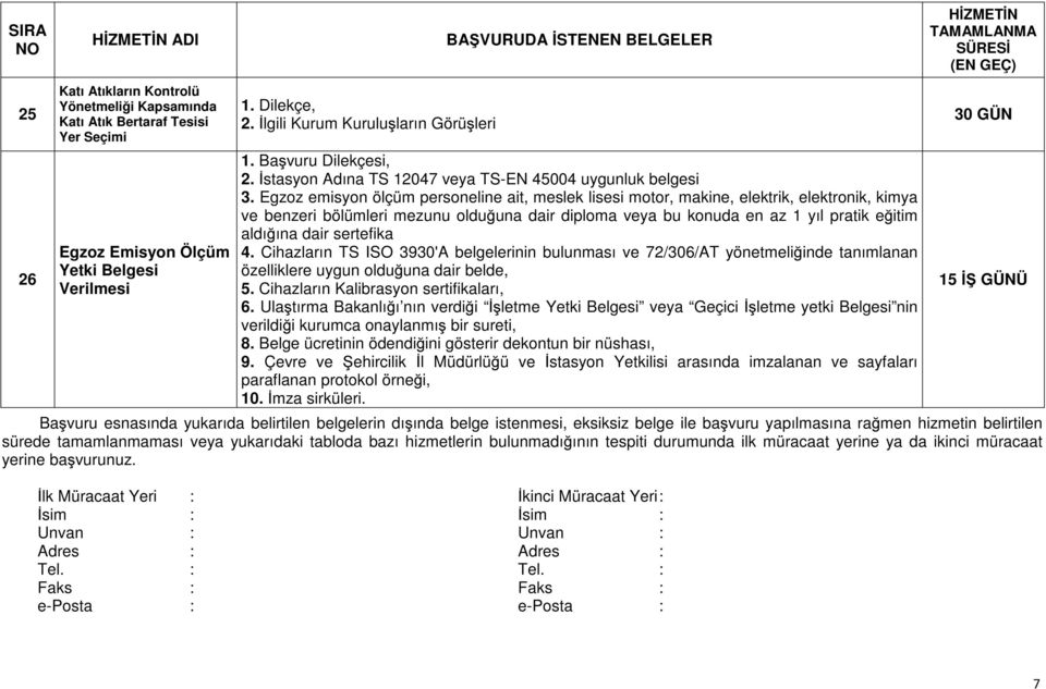 Egzoz emisyon ölçüm personeline ait, meslek lisesi motor, makine, elektrik, elektronik, kimya ve benzeri bölümleri mezunu olduğuna dair diploma veya bu konuda en az 1 yıl pratik eğitim aldığına dair